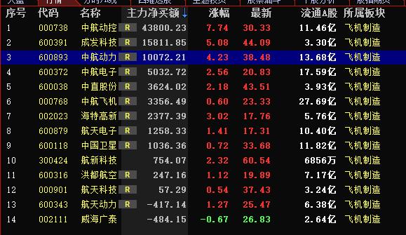 t字型涨停股买入操作视频,一旦遇到周线突破的牛股果断介入