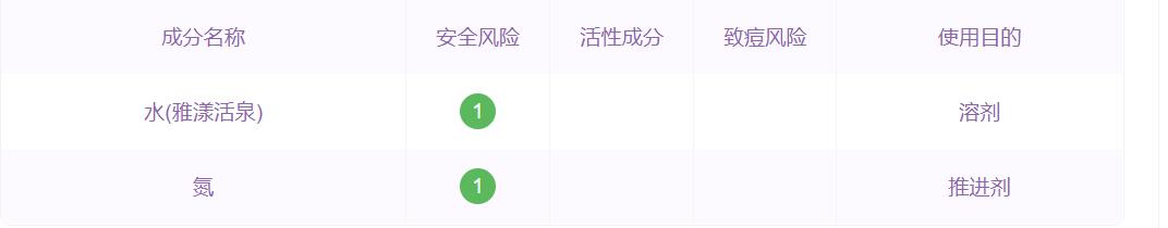 雅漾活泉水喷雾敏感肌能用吗,敏感肌保湿补水喷雾推荐