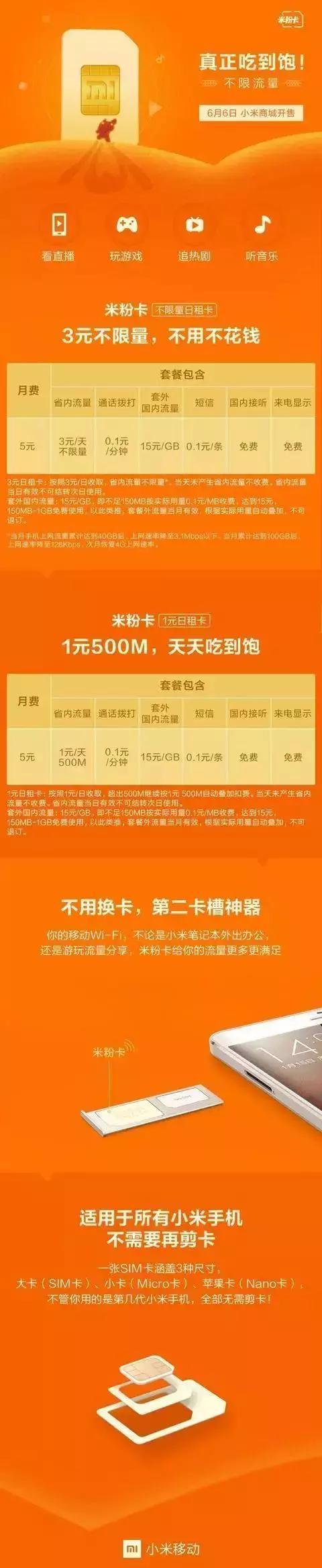 网上19元包不限流量靠不靠谱,教你如何不被限流量