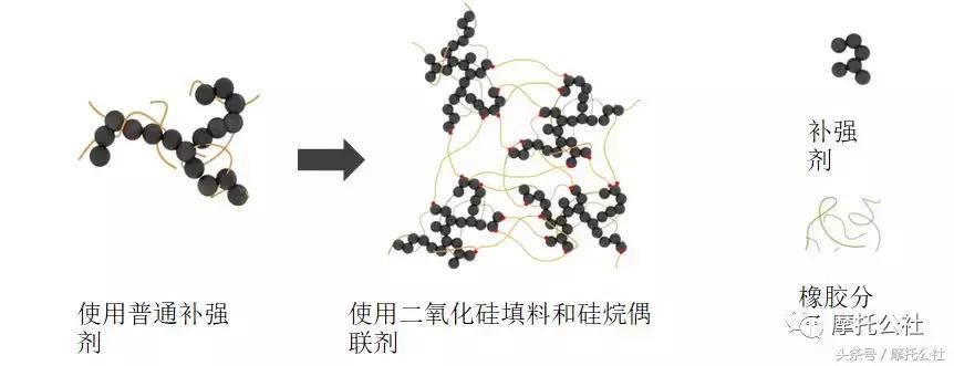腾森”壁虎“系列轮胎亮相江门摩展,强劲抓地力也可以超强耐磨