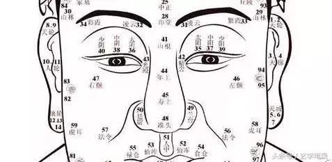 路过算命先生说印堂发黑,印堂发黑佛教怎么看