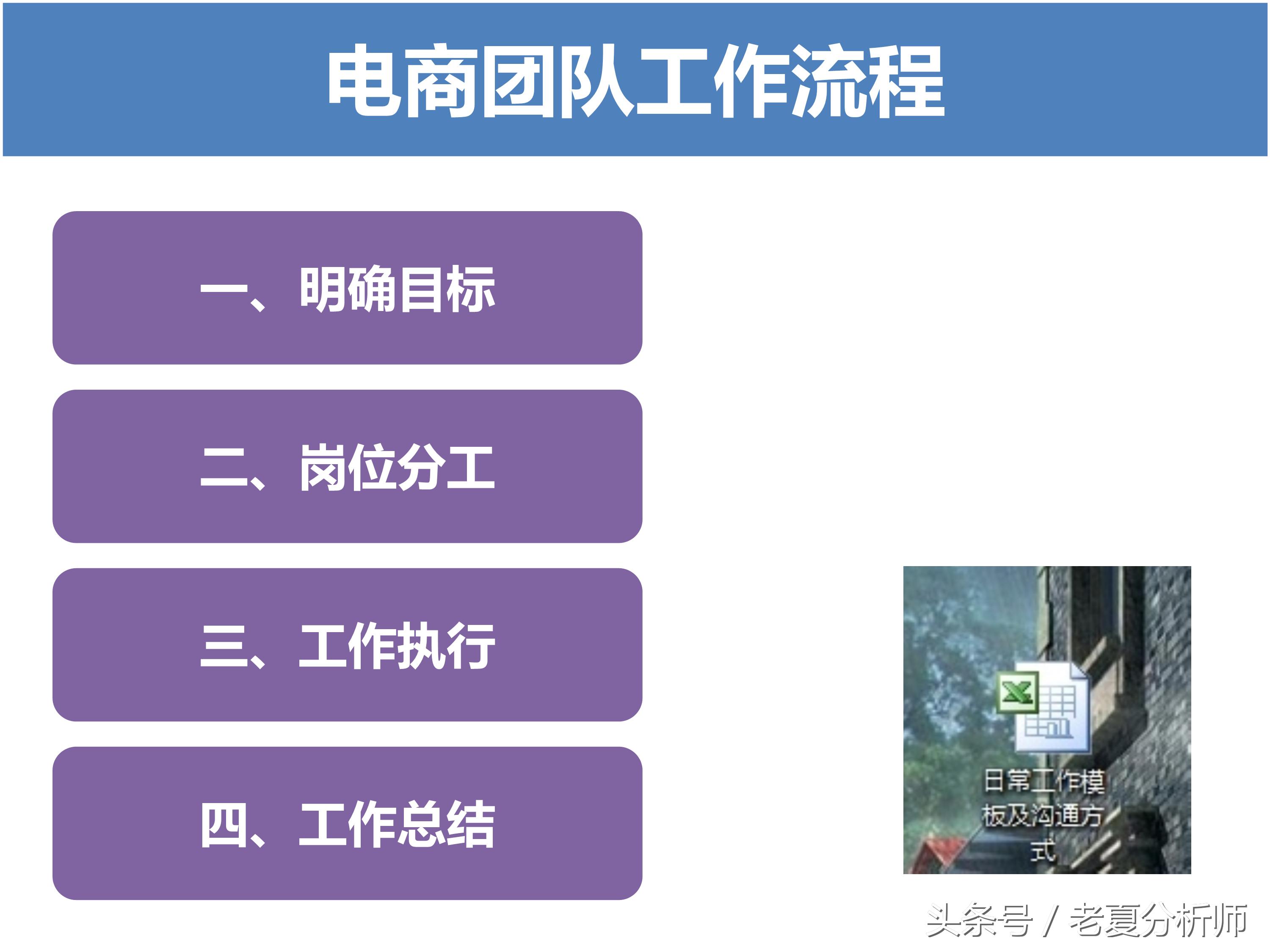 淘宝运营方案ppt,天猫运营年终ppt范例
