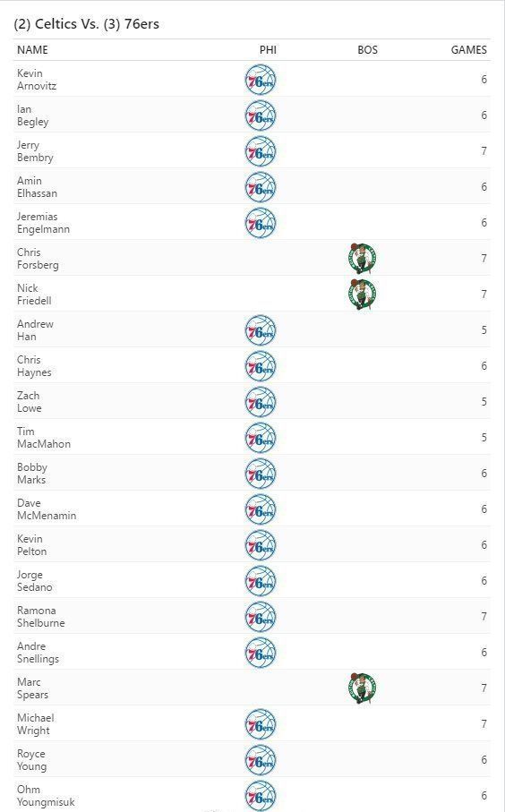 有双帝有怎样？有天赋又怎样？我少帅照样打你脸！