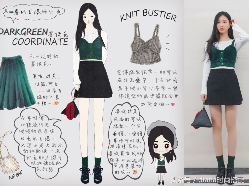 每日穿搭早春搭配优衣库,优衣库单品穿衣搭配图