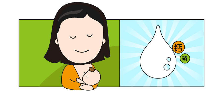 妈妈贫血可以喂养宝宝吗,妈妈贫血能喂母乳影响生长吗