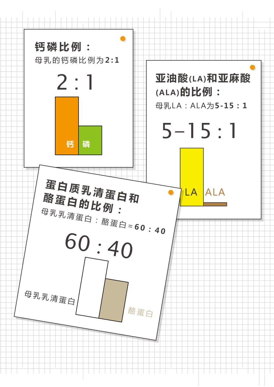 妈妈贫血可以喂养宝宝吗,妈妈贫血能喂母乳影响生长吗