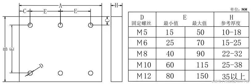 冲压模具设计与自学,冲压模具开模流程