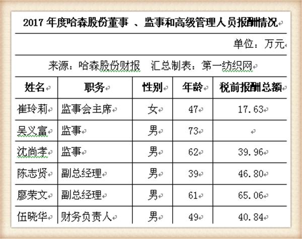 女鞋实体店生意惨淡怎么办,女鞋实体店生意差怎么办