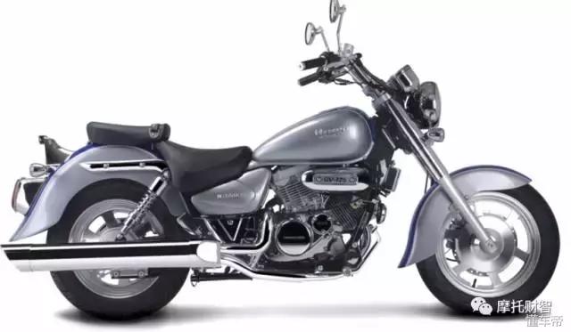 gv250abs,gv250巡航版