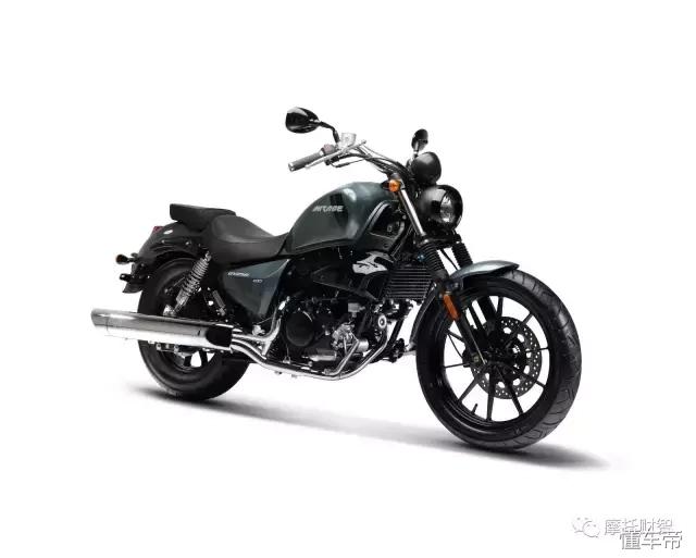 gv250abs,gv250巡航版