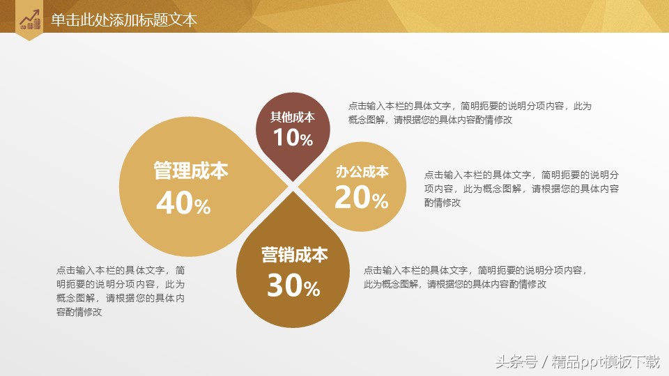 餐饮行业融资计划书ppt,3分钟打动投资人的融资计划书ppt