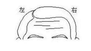 你是富贵命吗生日解析,你是天生劳碌命吗