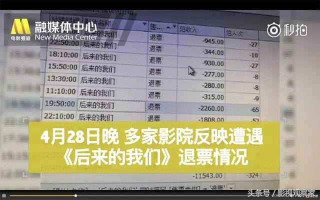 《后来的我们》大规模退票、丁晟质问光线，电影宣发乱象引震动