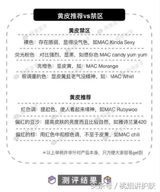 大牌口红试色测评，爆款全在这里了！（下）