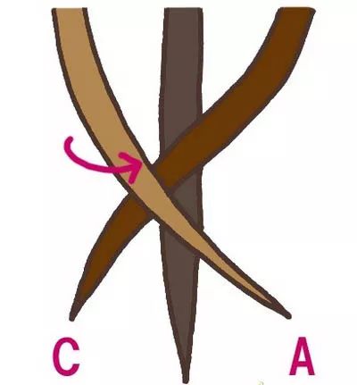 自编蜈蚣辫怎么扎蓬松而好看,蜈蚣辫和反蜈蚣辫