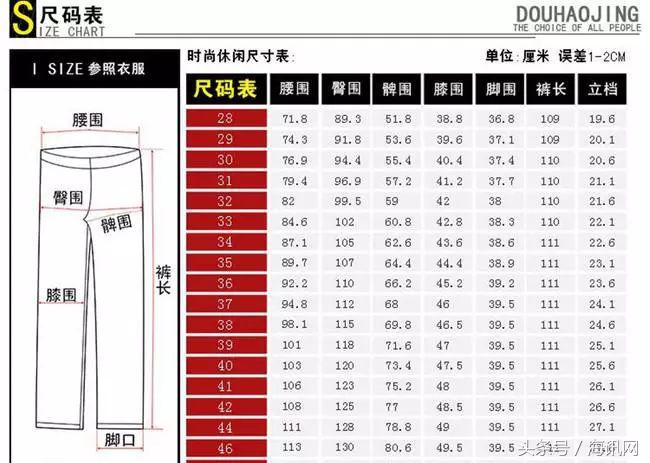 海淘衣服潮,海淘便宜又好看的衣服