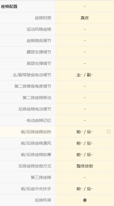 旗云1操控性,旗云1的性能怎么样