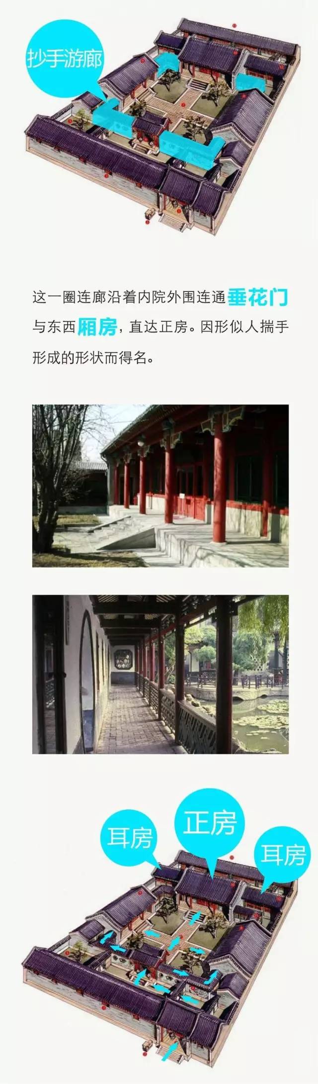 带你看北京顶级四合院,让你深刻了解北京四合院