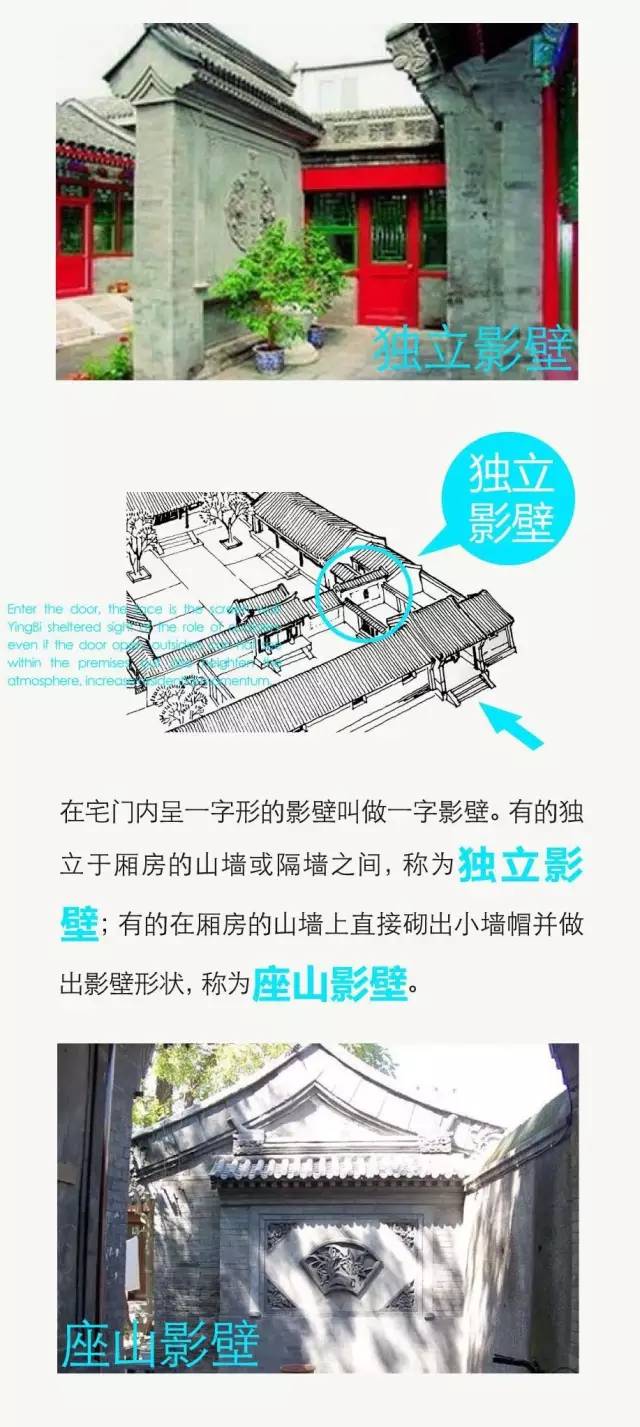 带你看北京顶级四合院,让你深刻了解北京四合院