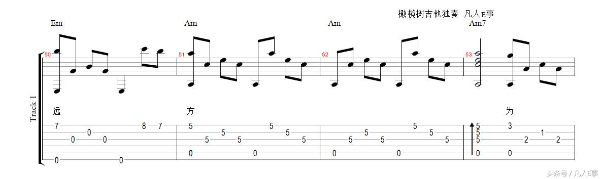 吉他所有知识,吉他和弦的知识