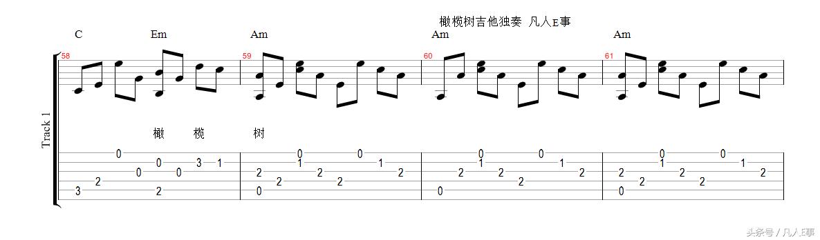 吉他所有知识,吉他和弦的知识