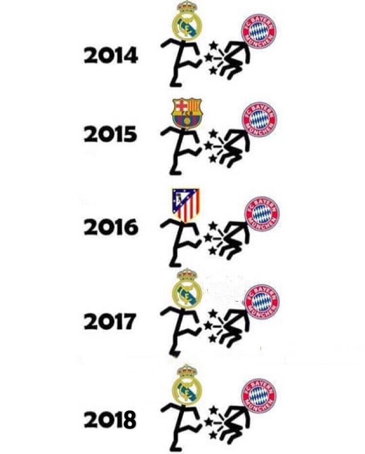 评价拜仁欧冠出局,拜仁慕尼黑对利物浦的评价