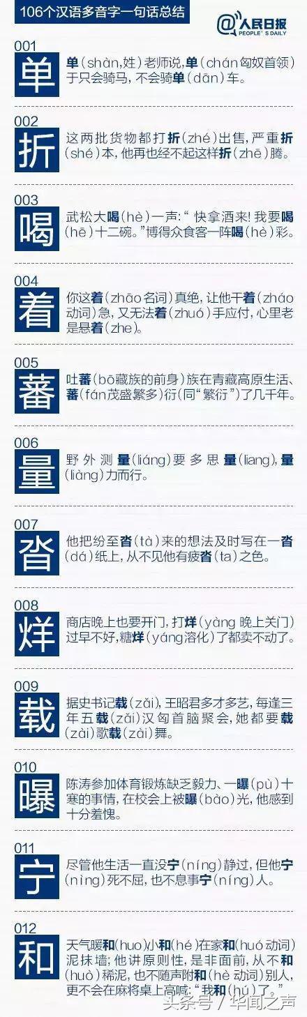 中国生僻字大全50000个读音,生僻字古词中国文字博大精深