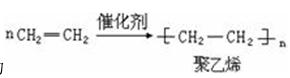 化学必修二乙烯与有机高分子材料,高中化学有机化学乙烯知识点总结