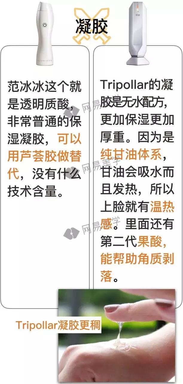 范冰冰出的射频美容仪首批测评,范冰冰美容仪真的好用吗视频