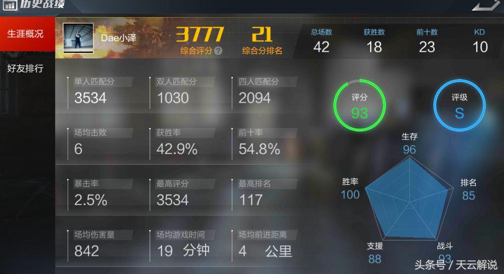 绝地求生战术大师打小钢炮,绝地求生决赛圈战术大师