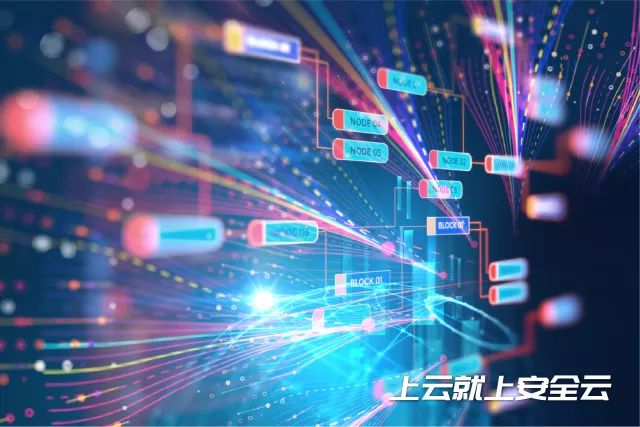 中国电信云网融合能力,中国电信网络安全的担当