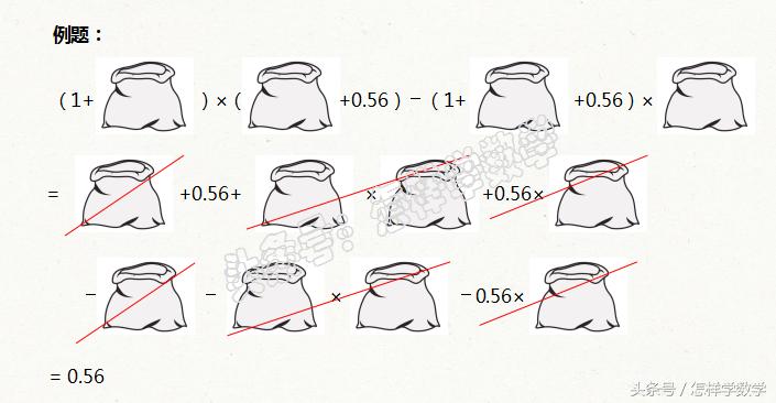 学不明白线性代数,代数听不懂