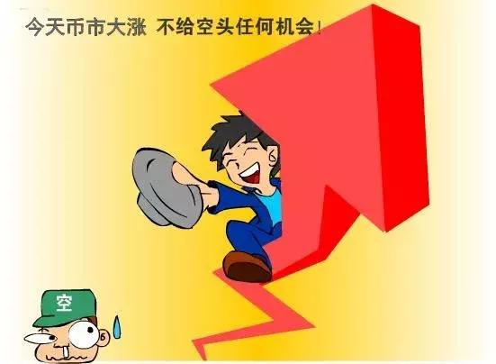 炒股票胜率最高的战法,炒币成功率100%的短线指标公式