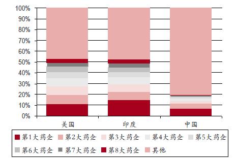 央视“吹红”仿制药，扒一扒港股药企“涨停”的超车道