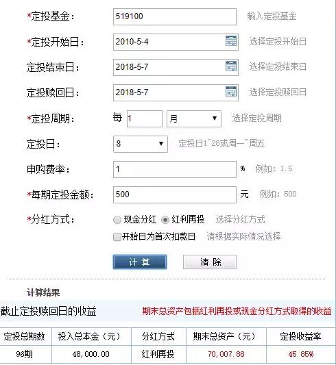 怎样选择好的指数基金定投,关于定投的优势哪个说法是正确的