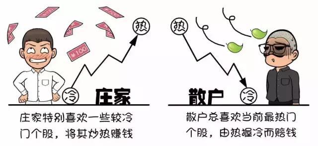 中国股民对股市的看法,中国股民深度分析