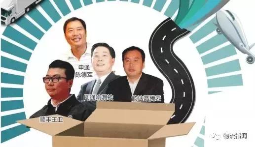 快递公司起步价排行,快递行业收入排行榜前十名