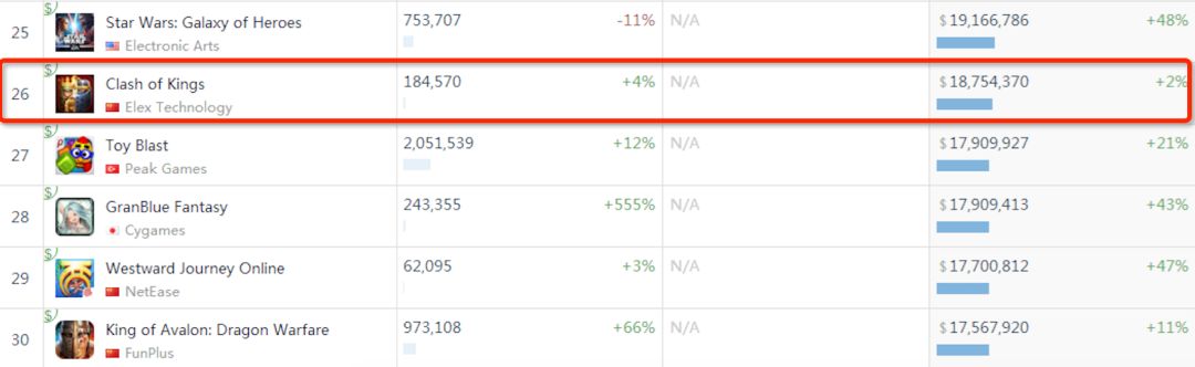 恋与制作人最新爆料,恋与制作人需要过关卡吗