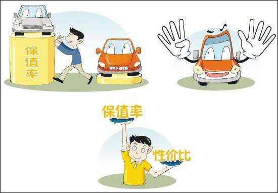 为何老司机喜欢二手车？