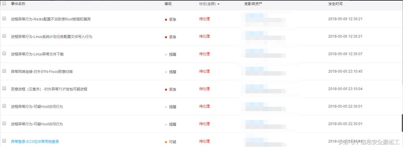 记一次朋友服务器被黑的分析处理全过程