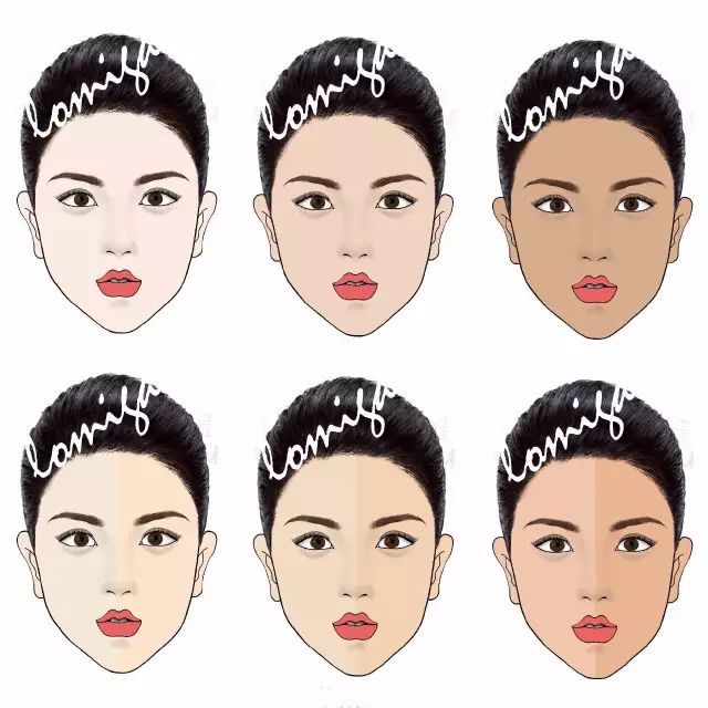 tf100口红适合黄黑皮吗,黄黑皮妹子怎么挑选口红