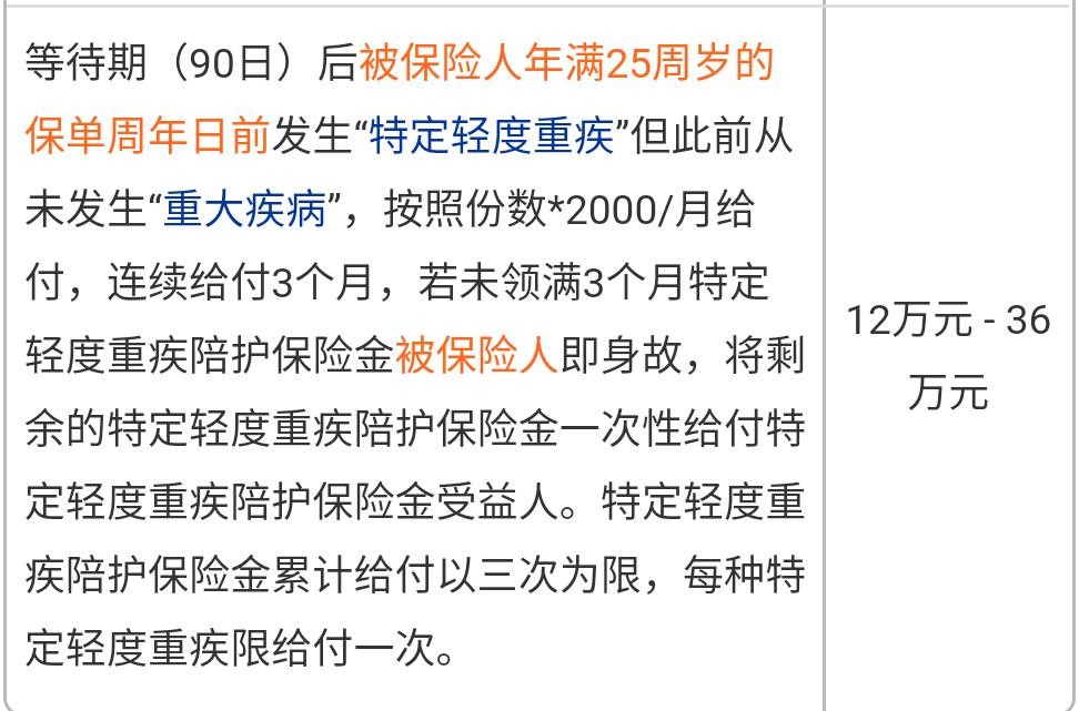 平安少儿平安福是什么样产品,平安少儿平安福值不值得买