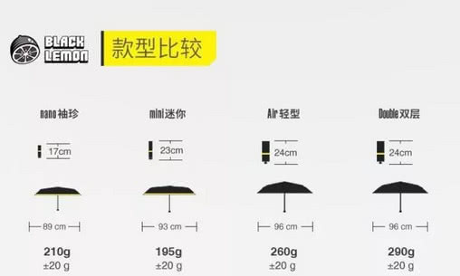 新款露台遮阳伞,遮阳伞超大号加厚