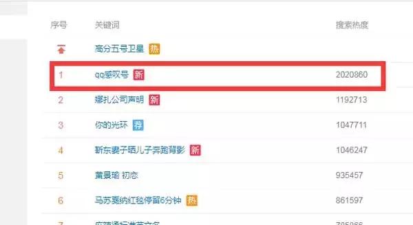 QQ感叹号事件始末，只想知道那些乱发信息的人坟头草多高了！