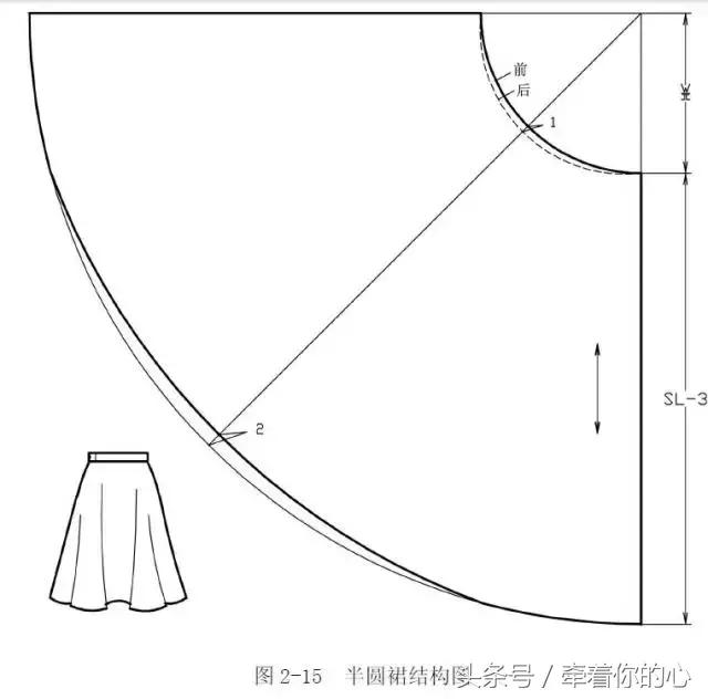 连褶斜裙制图方法,服装包臀裙结构制图教程