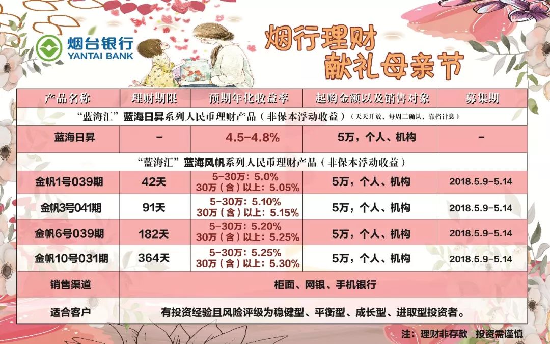 这11批次食品不合格千万别买,提醒注意这11批次食品抽检不合格