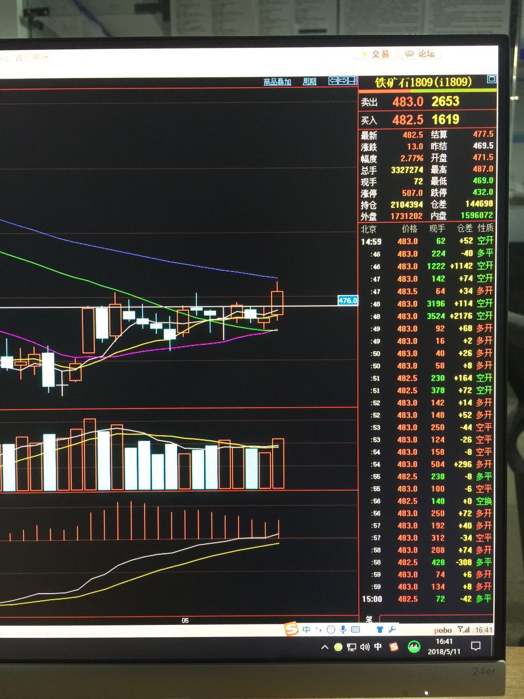 期货交易之道完整版,期货交易之道图片