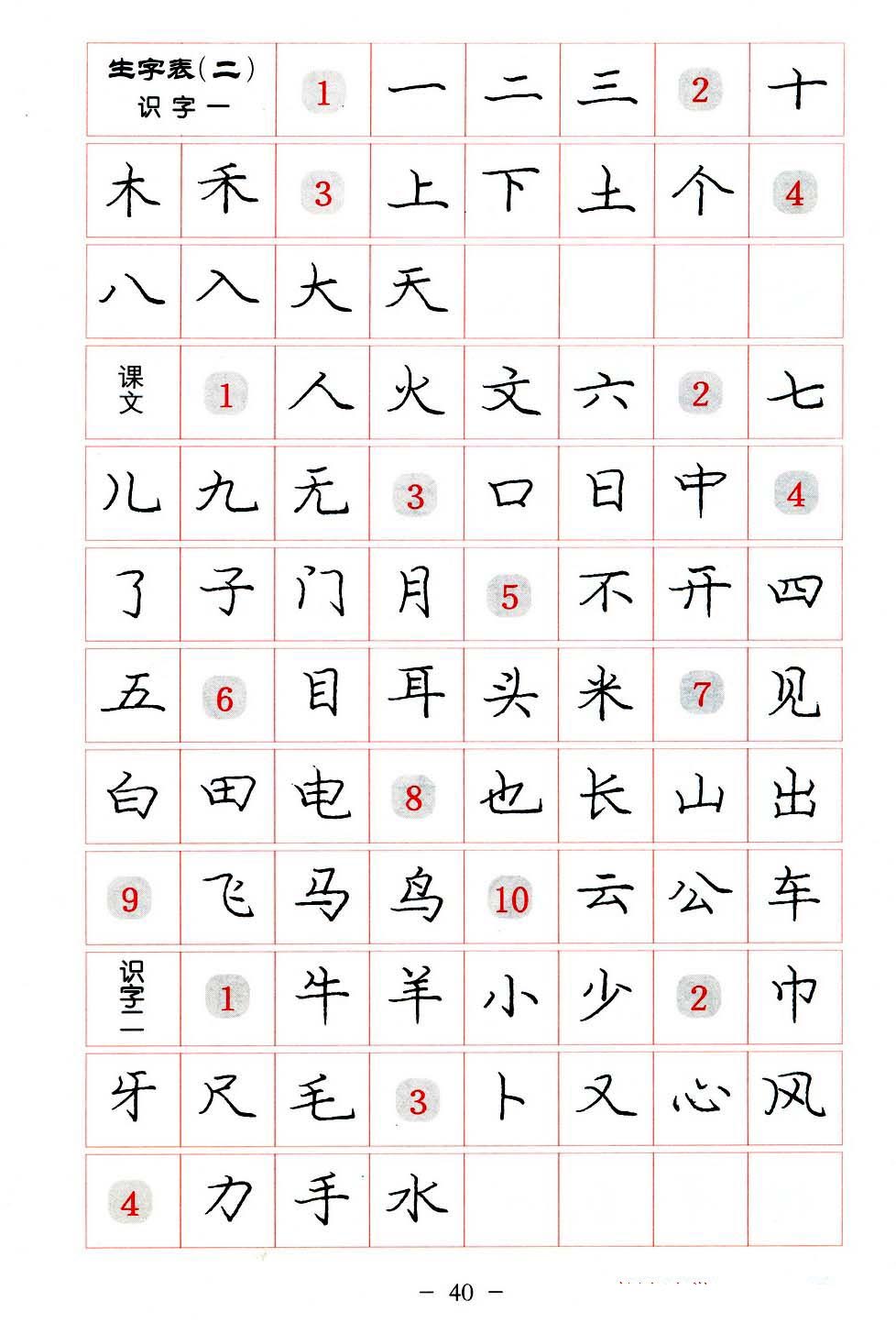 庞中华硬笔楷书系列字帖,庞中华硬笔楷书入门字帖