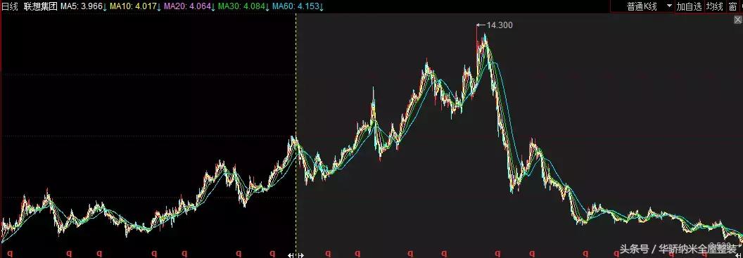 滴滴的轮回——顺风车的性暗示为什么集成墙面很火但“不”流行？