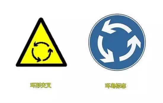 最易被扣分的交通标志你认识几个,扣分最多的交通标志你都记住了吗